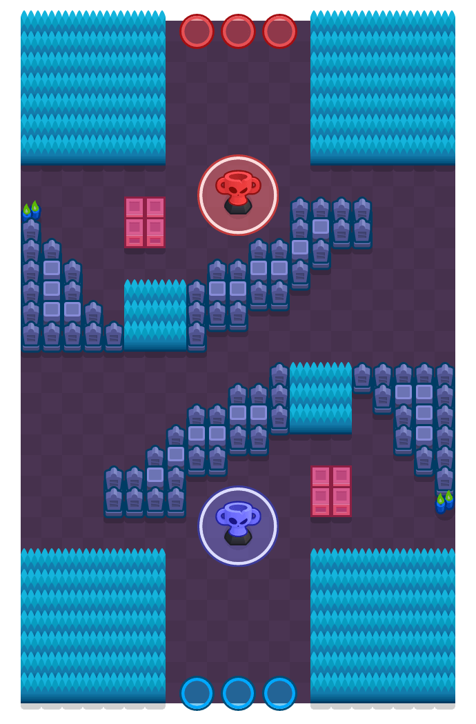 Easy Money Brawl Stars map