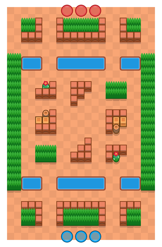 Goldarm Gulch Brawl Stars map