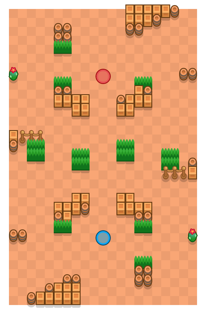 No Excuses Brawl Stars map