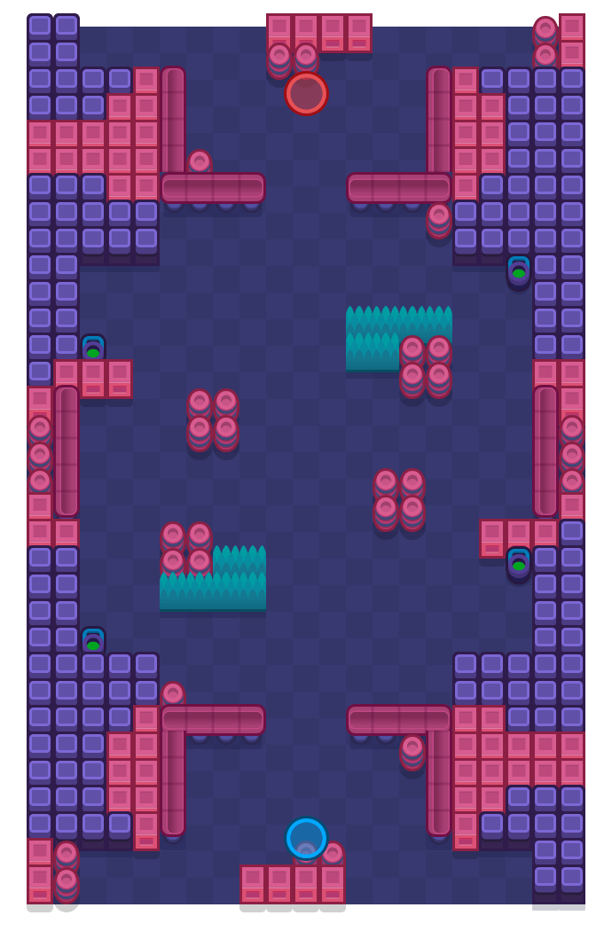 Tiger Trap Brawl Stars map